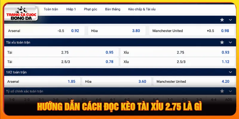 Hướng dẫn tình huống cụ thể giúp xác định kết quả